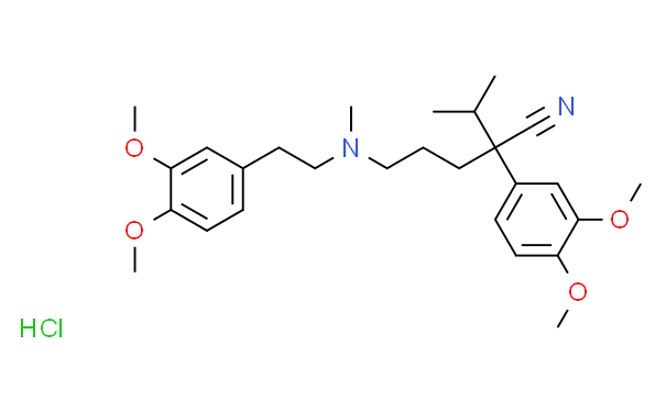 Verapamil HCl