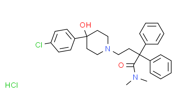 Loperamide HCl